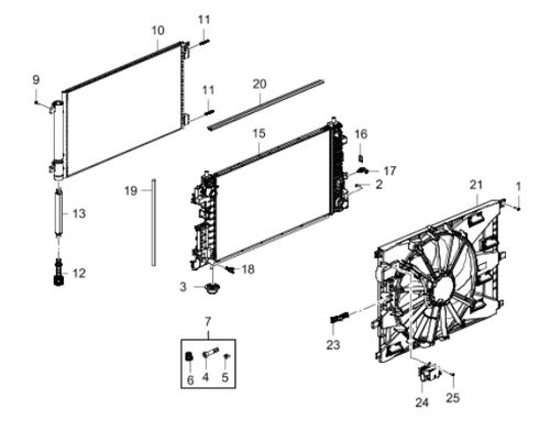 Последние блоги о компании Как работает автомобильный радиатор?